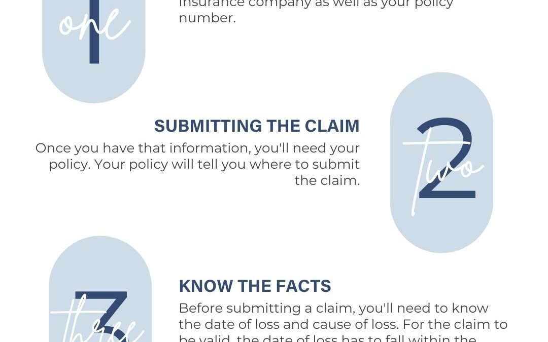 3 Items Required to File a Property Insurance Claim